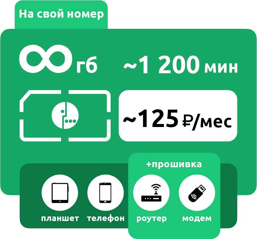 Что делать, если не работает мобильный интернет или снизилась скорость?